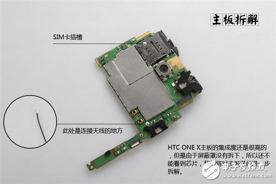 詳細圖解卸了妝之后的HTC One X手機？