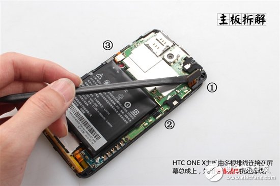詳細圖解卸了妝之后的HTC One X手機？