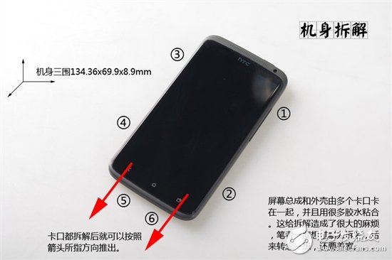 詳細圖解卸了妝之后的HTC One X手機？