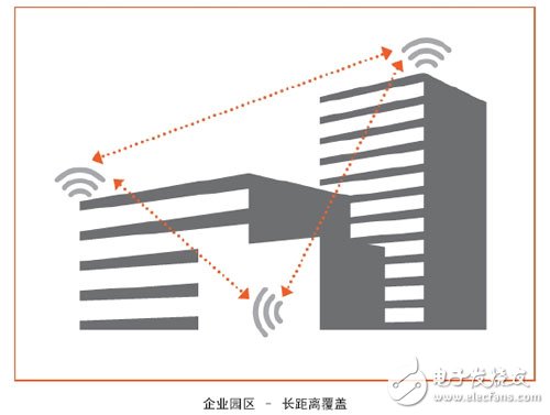 詳解：什么是發(fā)射波束賦形（Transmit beamforming）技術(shù)？