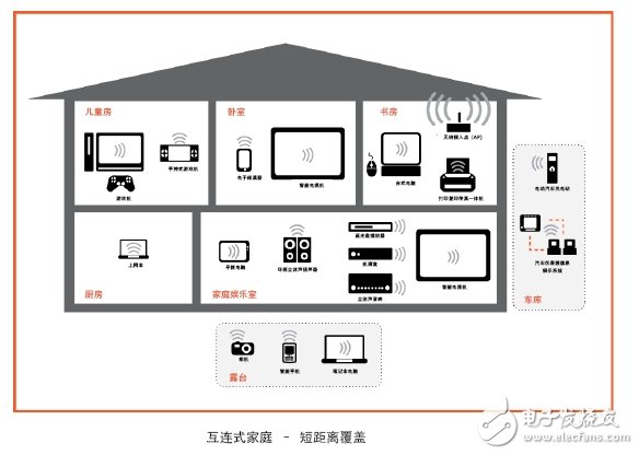  詳解：什么是發(fā)射波束賦形（Transmit beamforming）技術(shù)？