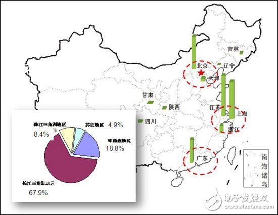 分析中國(guó)CMMB、TD－LTE終端芯片市場(chǎng)報(bào)告