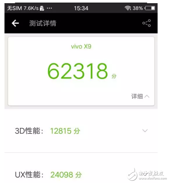 小米5s和vivox9哪個(gè)好？小米5s和vivox9整機(jī)區(qū)別對比分析
