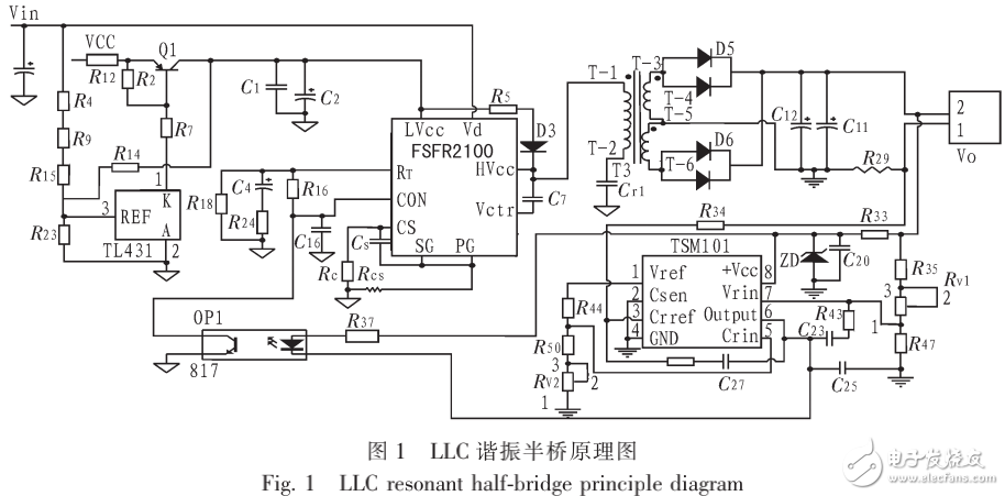 LLC諧振半橋DCDC電路設計與實現(xiàn)