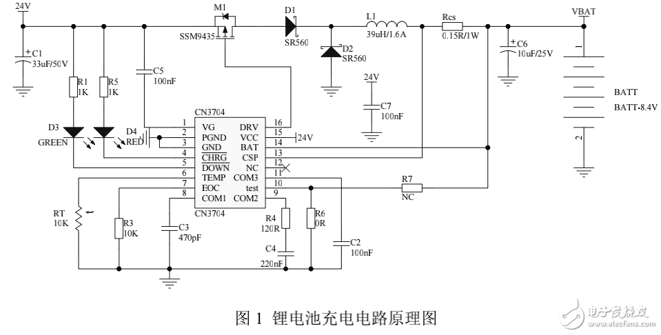 鋰電池充電電路與電源自動切換電路的設(shè)計