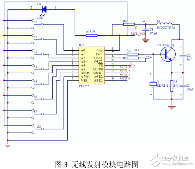 無線通訊模塊與51單片機接口及通訊技術(shù)的介紹