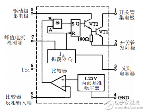 MC34063AP開關(guān)電源原理及檢修