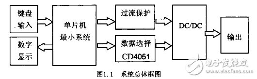 max4080典型應(yīng)用電路