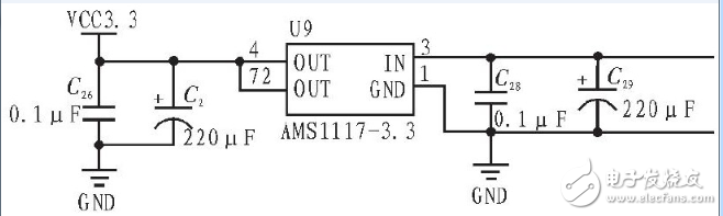 STM32F103的貼片機控制系統(tǒng)的設(shè)計
