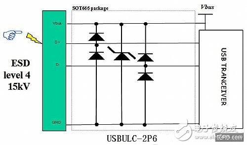 USB2.0專用ESD防護(hù)電路圖