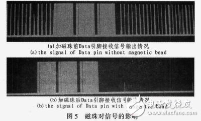  基于TDA5210的868 MHz無線接收模塊設(shè)計(jì)