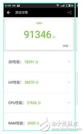 魅族pro6s和堅果pro哪個好？兩者的差距對比
