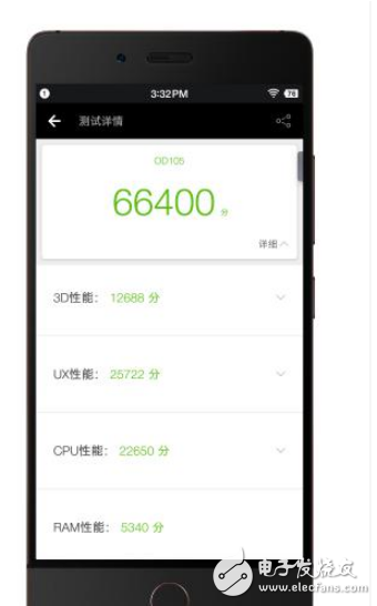 魅族pro6s和堅果pro哪個好？兩者的差距對比