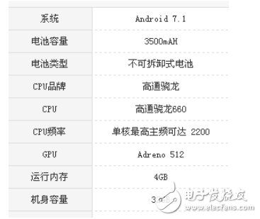 錘子堅果pro2值得買嗎？好評連連竟是因?yàn)檫@幾點(diǎn)