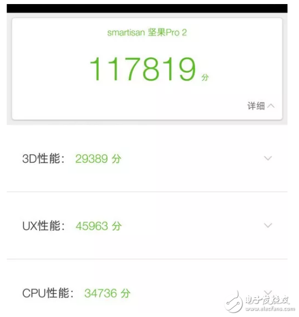 堅(jiān)果pro2和OPPO R11s哪個(gè)好?最全面的手機(jī)測(cè)評(píng)對(duì)比分析 