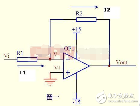 運算放大器內(nèi)部構(gòu)造及原理圖解