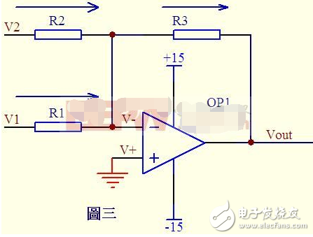 運算放大器內(nèi)部構(gòu)造及原理圖解