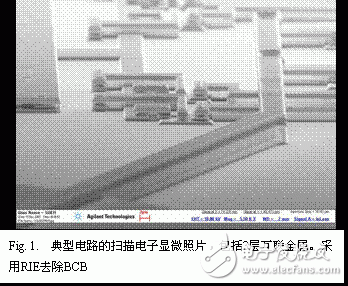  GaAsSb雙異質(zhì)結(jié)雙極晶體管集成電路DHBT技術(shù)