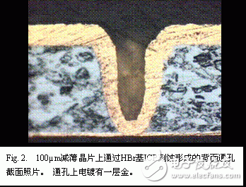  GaAsSb雙異質(zhì)結(jié)雙極晶體管集成電路DHBT技術(shù)