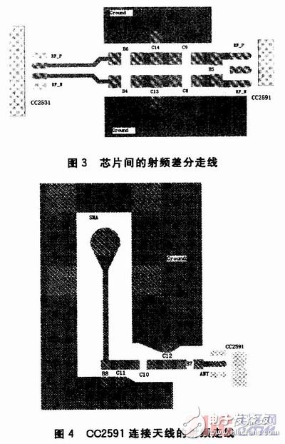  基于CC2531+CC2591的WSN節(jié)點通信模塊設(shè)計