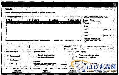  基于ADS設(shè)計(jì)UHF RFID標(biāo)簽天線