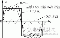 Zf2.gif (5670 字節(jié))