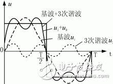 Zf1.gif (5383 字節(jié))