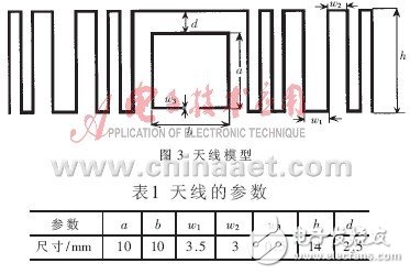  基于感應(yīng)耦合的UHF寬頻帶電子標(biāo)簽設(shè)計