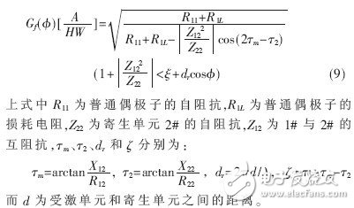  基于感應(yīng)耦合的UHF寬頻帶電子標(biāo)簽設(shè)計(jì)