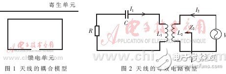  基于感應(yīng)耦合的UHF寬頻帶電子標(biāo)簽設(shè)計