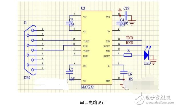 avr單片機和stm32區(qū)別與優(yōu)缺點分析
