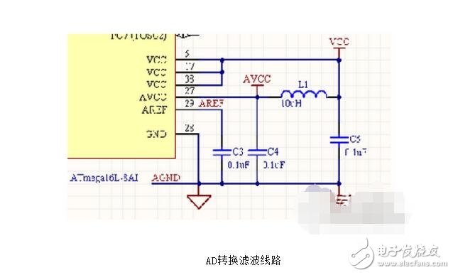 avr單片機和stm32區(qū)別與優(yōu)缺點分析