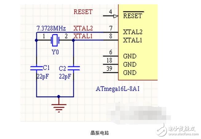 avr單片機和stm32區(qū)別與優(yōu)缺點分析
