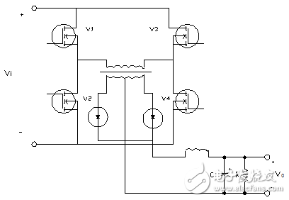 高頻開(kāi)關(guān)電源的設(shè)計(jì)與實(shí)現(xiàn)（畢業(yè)論文）
