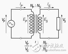 你的電路為啥不穩(wěn)定，看看變壓器選對(duì)了嗎