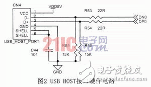  基于Linux-ARM平臺的3G無線設(shè)計(jì)