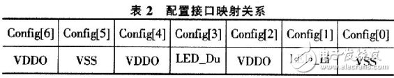  基帶光纖拉遠(yuǎn)解決方案