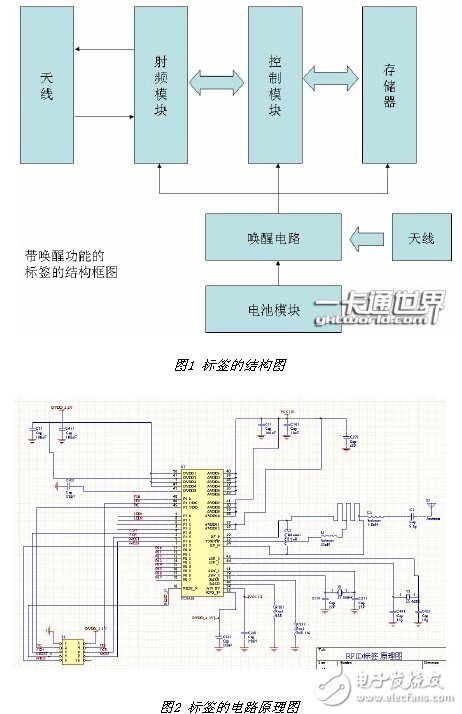  一種微波頻段有源RFID系統(tǒng)設(shè)計