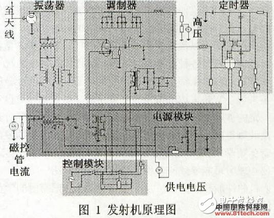  實(shí)驗(yàn)用雷達(dá)發(fā)射機(jī)的研制及教學(xué)實(shí)踐的探索