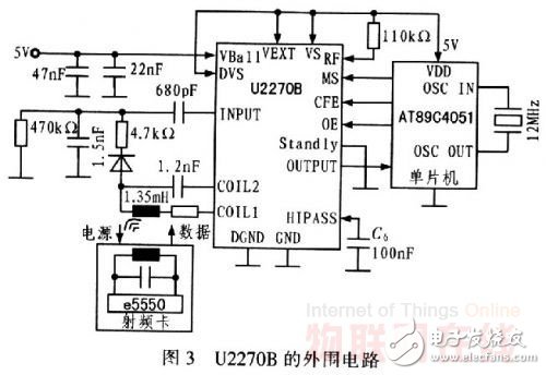 基于RFID技術的學生考勤系統(tǒng)設計