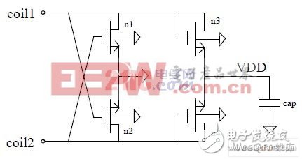 基于XPM存儲(chǔ)器RFID高頻接口設(shè)計(jì)