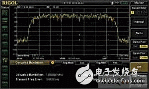  手機無線通信測試技術(shù) 采用頻譜分析儀
