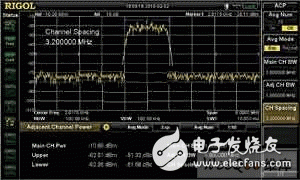  手機無線通信測試技術(shù) 采用頻譜分析儀