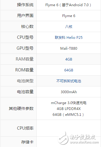 魅族pro7和360N5S哪個好？你更中意哪個？