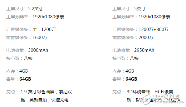 魅族PRO7和華為nova2哪個好？深度區(qū)別對比評測解析