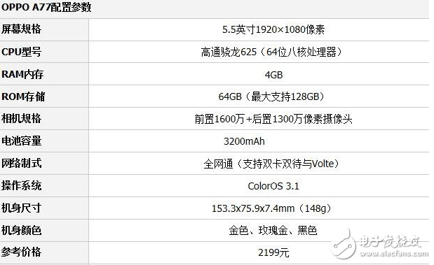OPPO A77和小米6哪個(gè)好？沒(méi)有對(duì)比就沒(méi)有傷害，一眼辨別高性能手機(jī)