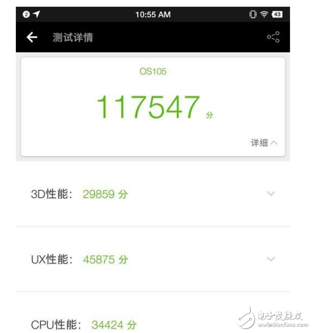 堅果pro2和vivo X20哪個好？對比測評，論性能你會選誰？
