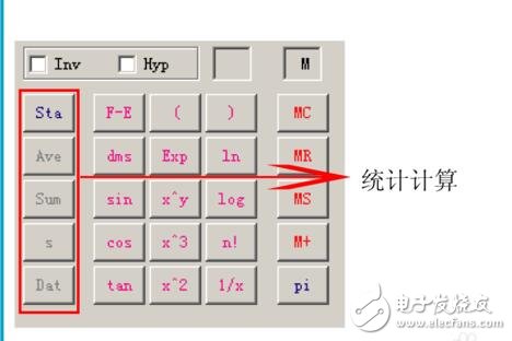 科學(xué)計算機帶哪些功能_科學(xué)計算機怎么用_科學(xué)計算機使用方法