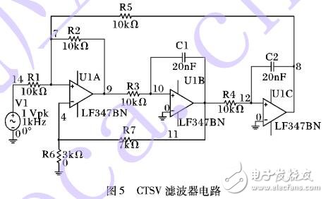 基于相空間重構(gòu)的自適應(yīng)殘差修正SVR預(yù)測算法