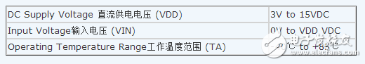 cd4069中文資料詳解（cd4069引腳圖及功能_工作原理_內(nèi)部結(jié)構(gòu)及應(yīng)用電路）